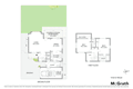 Property photo of 8 Waratah Parade Narraweena NSW 2099