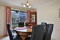 Property photo of 8 Tunbury Close Ringwood VIC 3134