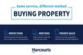 Property photo of 125 Flood Road Huonville TAS 7109