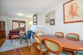 Property photo of 1 Schlich Street Yarralumla ACT 2600