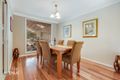 Property photo of 33 Timothy Avenue Castle Hill NSW 2154