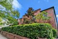 Property photo of 8/18 Duke Street Kensington NSW 2033