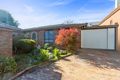 Property photo of 2/17 Neale Street Kennington VIC 3550
