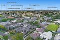 Property photo of 2/41 Kemp Avenue Mount Waverley VIC 3149