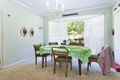 Property photo of 4 Watson Avenue North Wahroonga NSW 2076