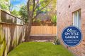 Property photo of 2/17 Palmerston Avenue Bronte NSW 2024