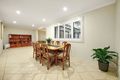Property photo of 12 Nella Street Padstow NSW 2211