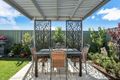 Property photo of 33 Rosella Street Encounter Bay SA 5211