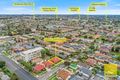 Property photo of 3/73 Clow Street Dandenong VIC 3175