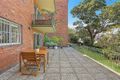 Property photo of 9/10-12 Church Street Randwick NSW 2031