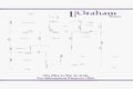 Property photo of 1 Graham Street Naracoorte SA 5271