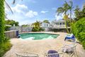 Property photo of 41 Links Avenue Concord NSW 2137