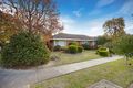 Property photo of 8 Loram Court Glen Waverley VIC 3150
