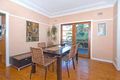 Property photo of 2 Myrtle Street North Balgowlah NSW 2093
