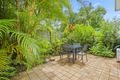 Property photo of 27/15 Bridgman Drive Reedy Creek QLD 4227