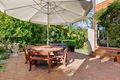 Property photo of 25 Elimatta Road Mona Vale NSW 2103