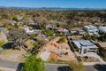 Property photo of 18 Allan Street Curtin ACT 2605