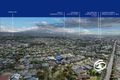 Property photo of 14 Riddell Grove Pakenham VIC 3810