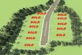 Property photo of 2 Millstream Grove Dural NSW 2158