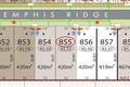 Property photo of 44 Memphis Ridge Hocking WA 6065