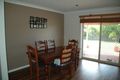Property photo of 8 Pegasus Place Dubbo NSW 2830