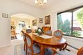 Property photo of 32 Gwynne Street Mount Waverley VIC 3149