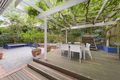 Property photo of 2 Clyde Street Randwick NSW 2031