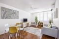 Property photo of 38/8 Brunswick Parade Ashfield NSW 2131