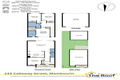 Property photo of 145 Callaway Street Mambourin VIC 3024