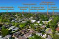 Property photo of 2/37 Peel Street Berwick VIC 3806