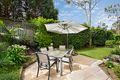 Property photo of 2/8 Koorala Street Manly Vale NSW 2093