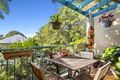 Property photo of 19/9 Domain Road Currumbin QLD 4223