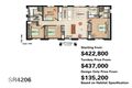 Property photo of 94 Phillip Crescent Barellan Point QLD 4306