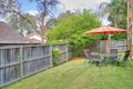 Property photo of 2/1 Hinemoa Avenue Normanhurst NSW 2076
