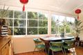 Property photo of 2 Judge Street Randwick NSW 2031