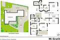 Property photo of 23 Wollybutt Road Engadine NSW 2233
