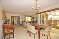 Property photo of 32 Canova Drive Glen Waverley VIC 3150
