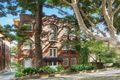 Property photo of 3/10 Figtree Avenue Randwick NSW 2031