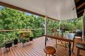 Property photo of 2 Lockyer Close Coffs Harbour NSW 2450