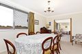 Property photo of 7 Becke Place Garran ACT 2605
