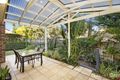 Property photo of 2 Brokenwood Place Cherrybrook NSW 2126