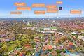 Property photo of 4/17 Cooper Street Epping VIC 3076
