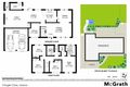 Property photo of 3 Eagle Close Lisarow NSW 2250