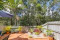 Property photo of 9/28 Dalton Drive Maroochydore QLD 4558