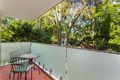 Property photo of 37/1-7 Gloucester Place Kensington NSW 2033