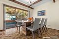 Property photo of 7 Narong Court Knoxfield VIC 3180