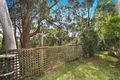 Property photo of 2/15-17 Ellerslie Road Bexley NSW 2207