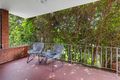 Property photo of 4/77 Howard Avenue Dee Why NSW 2099