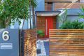 Property photo of 6 Cam Street North Ryde NSW 2113