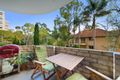 Property photo of 15/5-7 Sutherland Road Chatswood NSW 2067